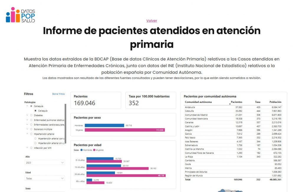 popdatos-1024x653.jpg